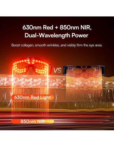 Máscara de Terapia de Luz Roja INIA para Ojos - Antienvejecimiento