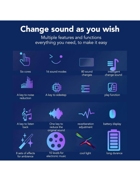 Cambiador de Voz Portátil Dpofirs con 8 Efectos de Sonido