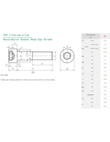 5 Tornillos Antirrobo de Titanio TC4 M8x25mm Azul