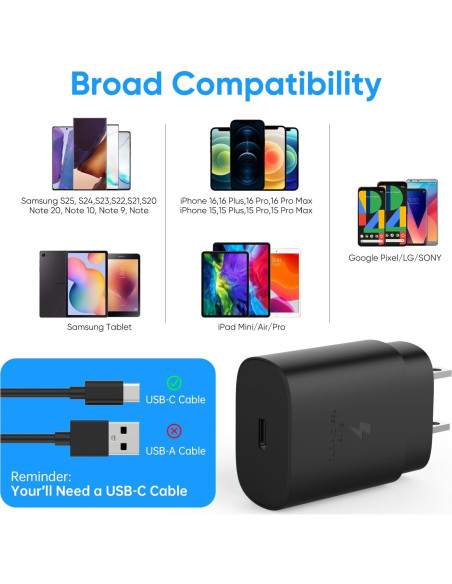 Cargador USB C Rápido 25W Samsung iPhone 2 Paquete Cargador USB C Rápido 25W Samsung iPhone 2 Paquete