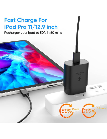 Cargador USB C Rápido 25W Samsung iPhone 2 Paquete Cargador USB C Rápido 25W Samsung iPhone 2 Paquete