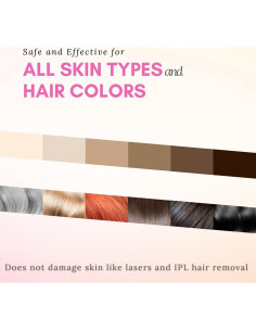 Depilador Electrólisis Verseo eSmooth Indoloro para Vello Permanente 2