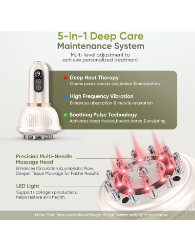 Masajeador Drenaje Linfático REDLOOK 005K Blanco - Anticelulitis