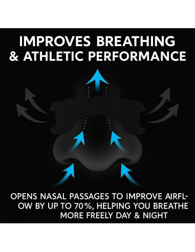 Tiras Nasales Atléticas Adhesivas 90 Unidades - Rendimiento y Sueño