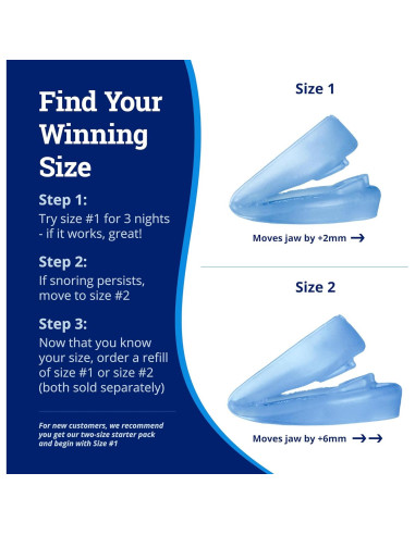 ZQuiet Kit Antisnore - 2 Boquillas + Dilatador Nasal