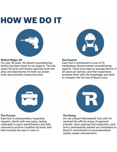 Llave de Impacto Bosch HTH181-B25-RT 18V 678.9 Nm con 2 Baterías