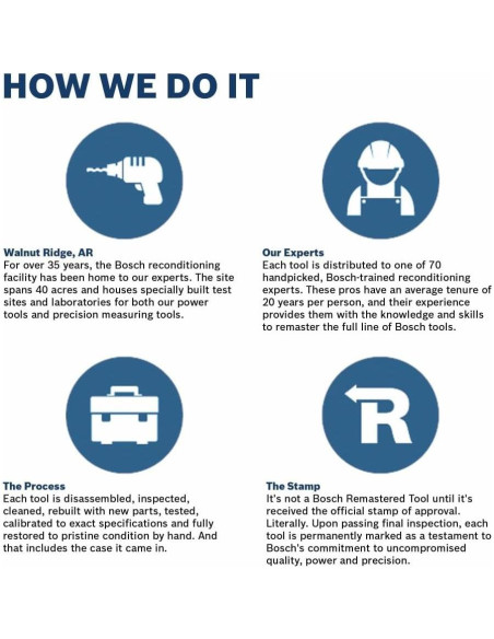Llave de Impacto Bosch HTH181-B25-RT 18V 678.9 Nm con 2 Baterías