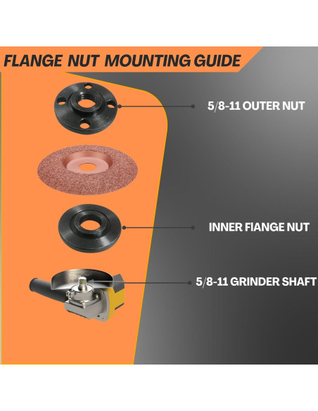 Kit de Llave Ajustable y Tuercas para Amoladora HOBEREROK 5PCS