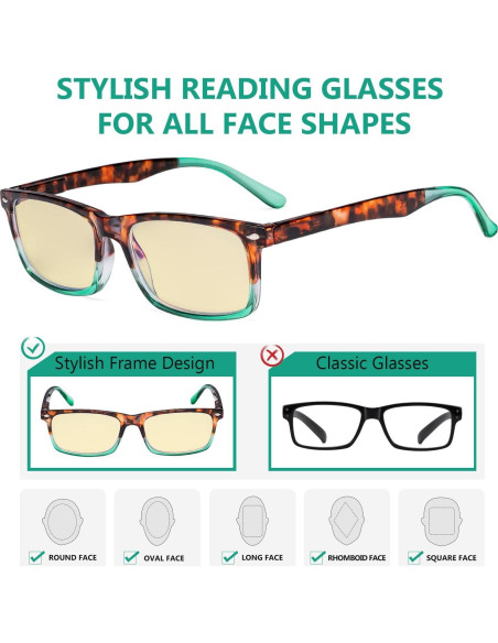 Eyekepper Gafas de Lectura Anti Luz Azul 10 Pairs Unisex