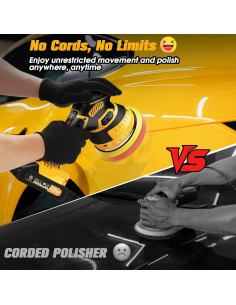 Pulidora de Coche Inalámbrica Niusken 21V 2000mAh 6 Velocidades 2