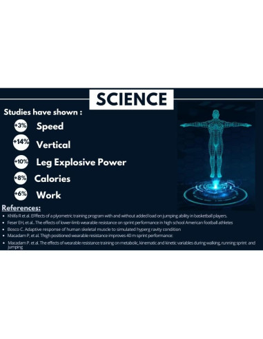 Chaleco con Peso Ajustable SPARTAN SHADOW 9.07 kg para Entrenamiento