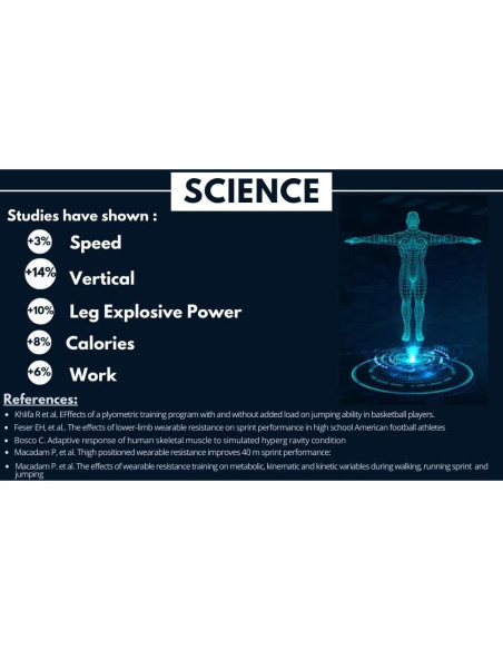 Chaleco con Peso Ajustable SPARTAN SHADOW 9.07 kg para Entrenamiento