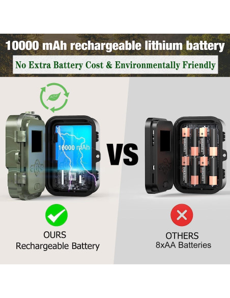 Cámara de sendero WiFi CAMVILD WiFi940Pro 36MP 4K IP66