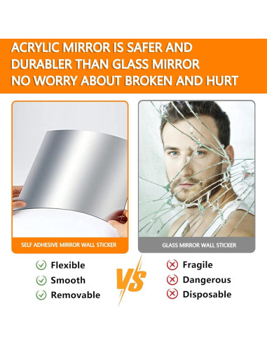 Espejos Autoadhesivos Acrílicos SHBLOMK 20x20cm 2mm - 4 Piezas