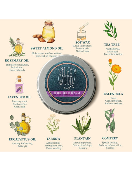 Ungüento Herbal Vegano El Bosque Ilex 100ml para Irritaciones