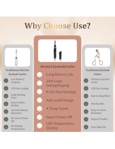 Rizador de Pestañas Eléctrico MGKO S20JMJ Negro con 4 Calores 2