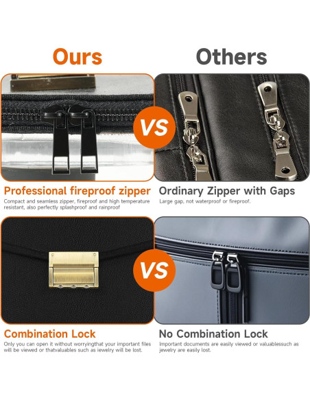 Bolsa de Documentos a Prueba de Fuego Blazetec 36x25cm