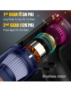 Aspiradora de Mano KLAASEN Sin Cable 12000Pa Portátil Ligera 2