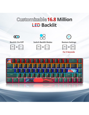 Teclado Mecánico Compacto 65% SbocKeeb GS61 Retroiluminado LED