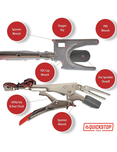 Multi-herramienta Quickstop para Apagar Rociadores de Incendio