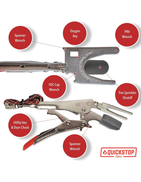 Multi-herramienta Quickstop para Apagar Rociadores de Incendio