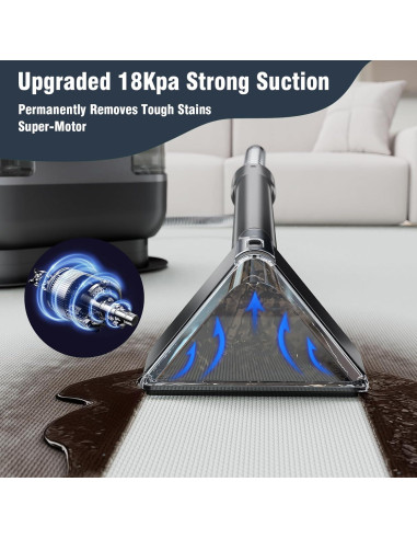 Limpiadora de Alfombras LQHUE 503 500W 18Kpa Portátil