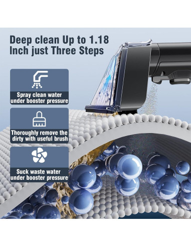 Limpiadora de Alfombras LQHUE 503 500W 18Kpa Portátil