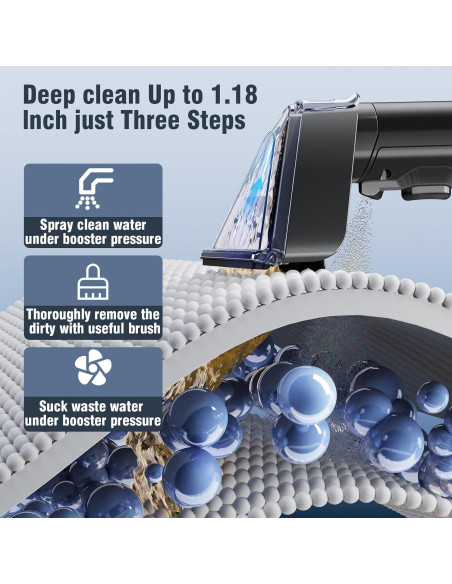 Limpiadora de Alfombras LQHUE 503 500W 18Kpa Portátil