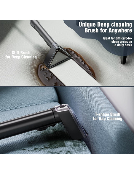 Limpiadora de Alfombras LQHUE 503 500W 18Kpa Portátil