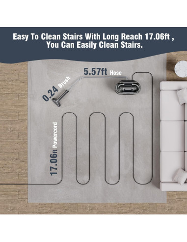 Limpiadora de Alfombras LQHUE 503 500W 18Kpa Portátil