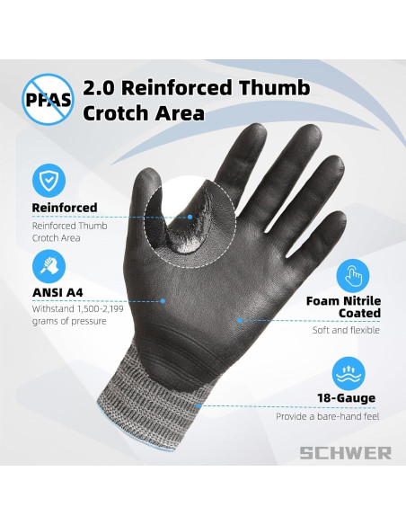 Guantes de Trabajo Schwer AIR-SKIN Talla L + Mangas Nivel 5