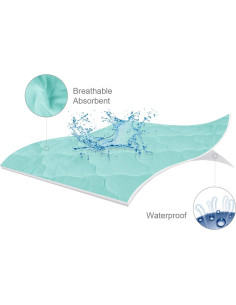 Sábana Impermeable Biloban 99x68.6 cm Aqua para Cuna Mini 2