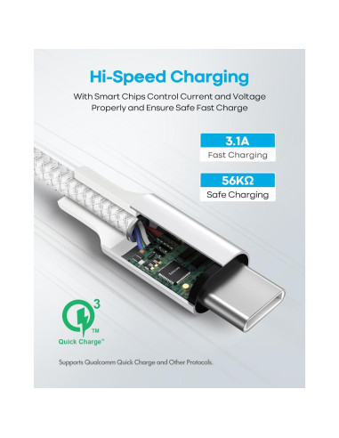 Cable USB C Corto Baiwwa 30.48cm 2-Pack Carga Rápida