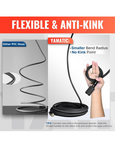 Manguera de Lavadora a Presión YAMATIC 15,24 m 3200 PSI