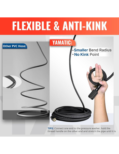Manguera de Lavadora a Presión YAMATIC 15,24 m 3200 PSI