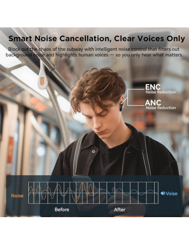 Auriculares Traductores FVYAO Bluetooth 5.4, 134 Idiomas, ANC