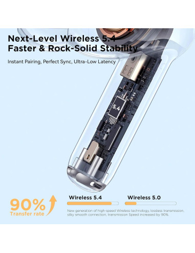 Auriculares Traductores FVYAO Bluetooth 5.4, 134 Idiomas, ANC