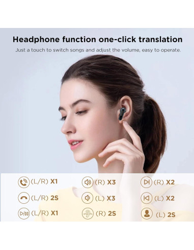 Auriculares Traductores FVYAO Bluetooth 5.4, 134 Idiomas, ANC