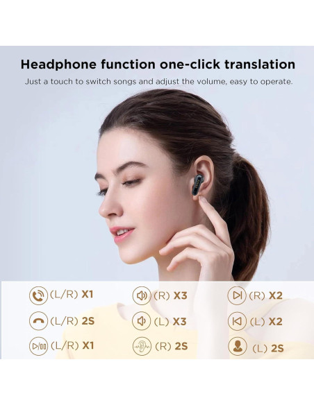 Auriculares Traductores FVYAO Bluetooth 5.4, 134 Idiomas, ANC
