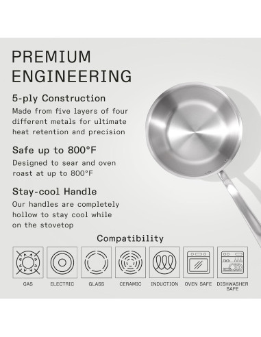 Sartén Saucier Acero Inoxidable Made In 2 Cuartos - Italia