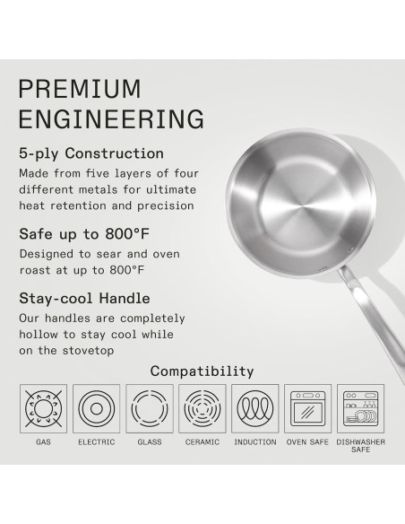 Sartén Saucier Acero Inoxidable Made In 2 Cuartos - Italia