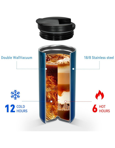 Taza de café aislada Icesip 400ml azul degradado con tapa