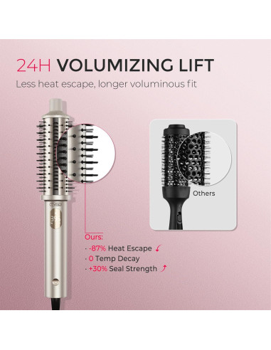 Cepillo Térmico TYMO Stylux Pro 1.5" Alisador y Rizador 2 en 1