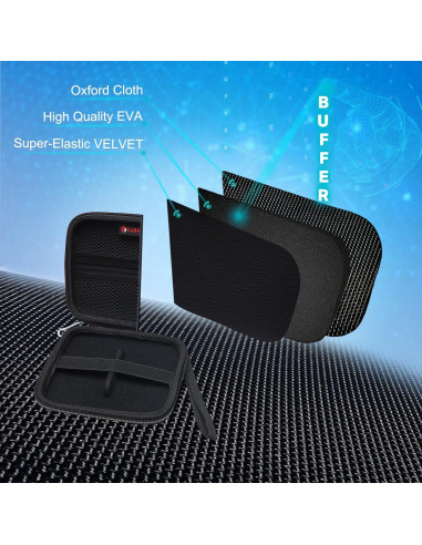 Funda Dura XANAD para SSD Sandisk Pro/Samsung T7 - Negro