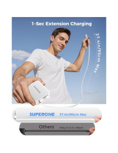 Cargador de Pared Retráctil Superone 4-en-1 35W USB-C 2