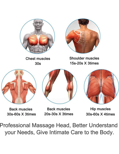 Cabezas de masaje para pistola Hypervolt Go - 6 accesorios