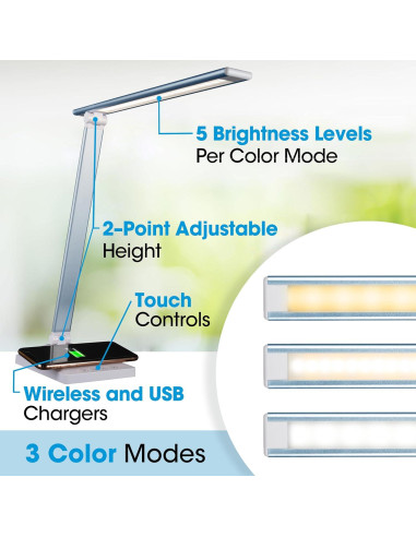 Lámpara de Escritorio LED OttLite CSDQA80W-SHPR con Cargador Inalámbrico y USB, Azul