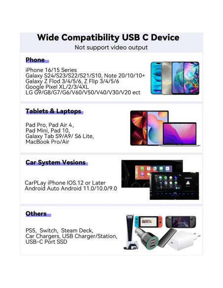 Cable USB C 4.57m CLAVOOP Carga Rápida 23W Trenzado Negro