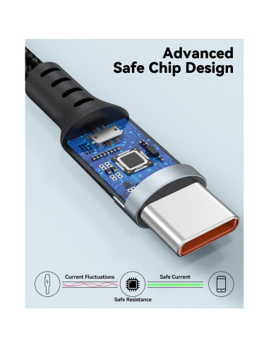 Cable USB C 4.57m CLAVOOP Carga Rápida 23W Trenzado Negro