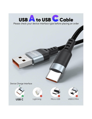 Cable USB C 4.57m CLAVOOP Carga Rápida 23W Trenzado Negro